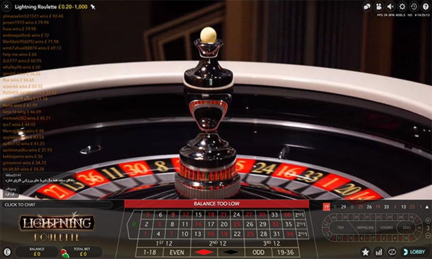 $1025 No deposit casino bonus at Unique Casino