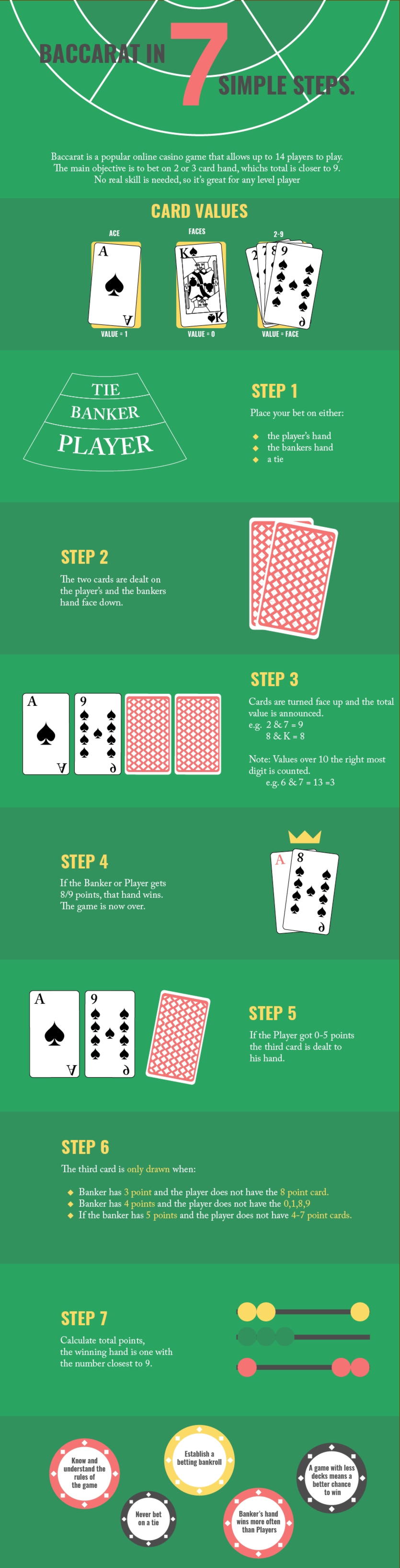 $260 Daily freeroll slot tournament at Mrgreen Casino