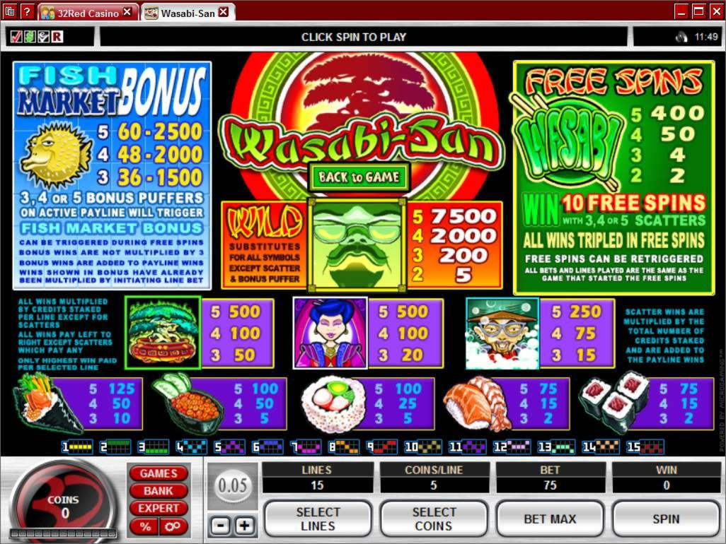 99 Free Spins no deposit at Unique Casino