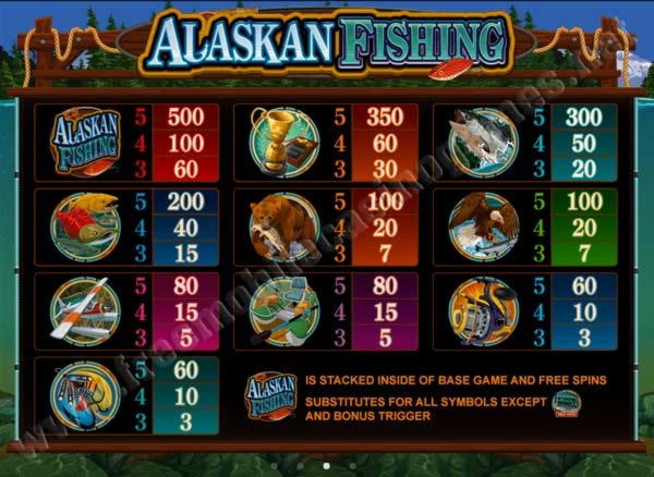 290% Casino Welcome Bonus at Slotty Dubai Casino