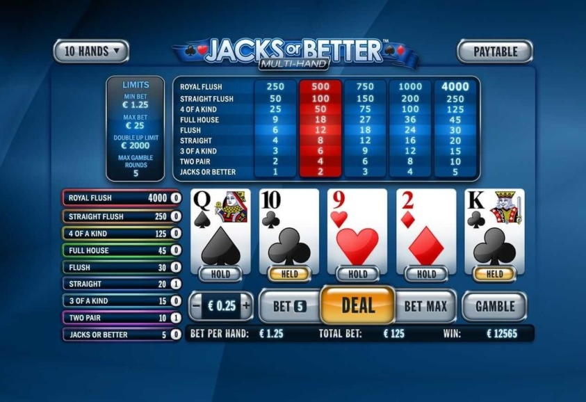 €80 FREE CHIP CASINO at Dunder Casino