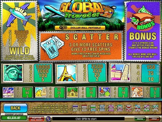 $1111 Casino Tournament at Slotty Dubai Casino
