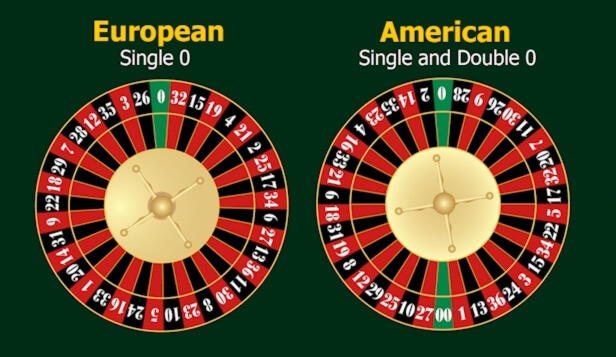 Eur 222 Free Money at Genesis Casino
