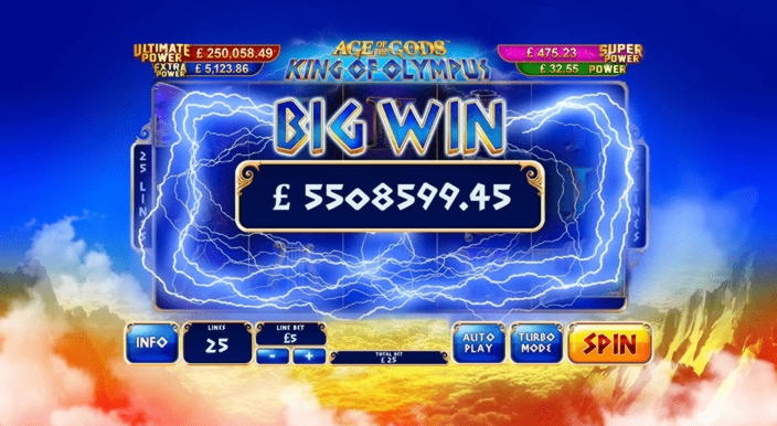 345% Signup Casino Bonus at Platin Casino