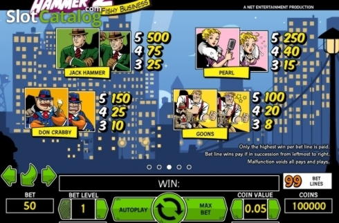﻿$495 Daily freeroll slot tournament at Bet Rebels Casino