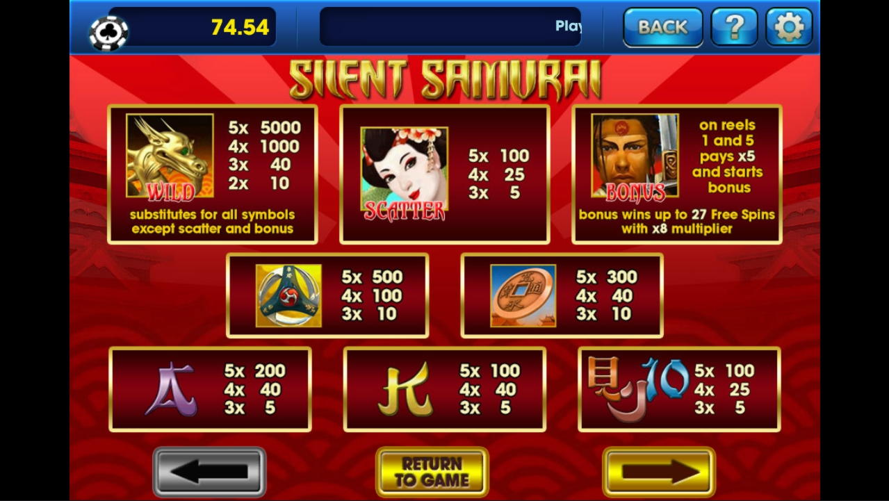 $4915 NO DEPOSIT BONUS CODE at Unique Casino