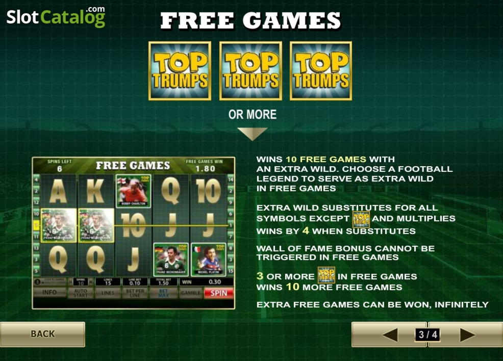 ﻿$110 Free Chip Casino at Alf Casino