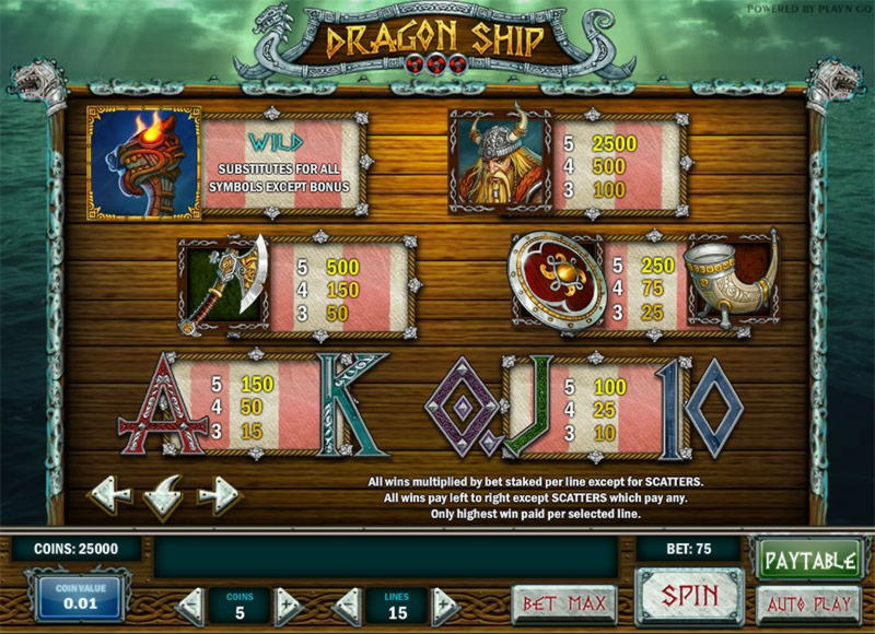 120 Loyal Free Spins! at Mrgreen Casino