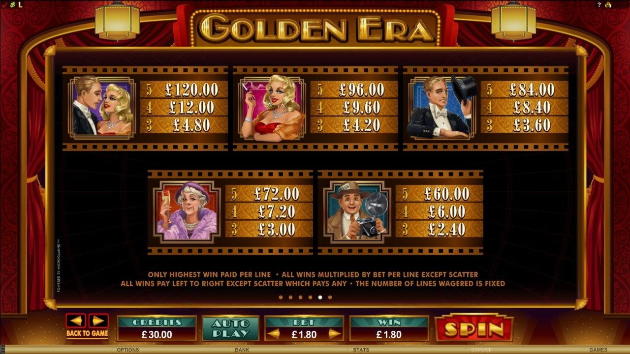 $1515 No deposit bonus code at Campo Bet Casino
