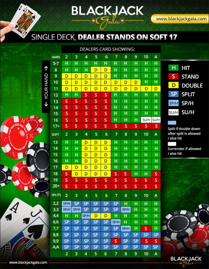 240% Match bonus casino at Alf Casino