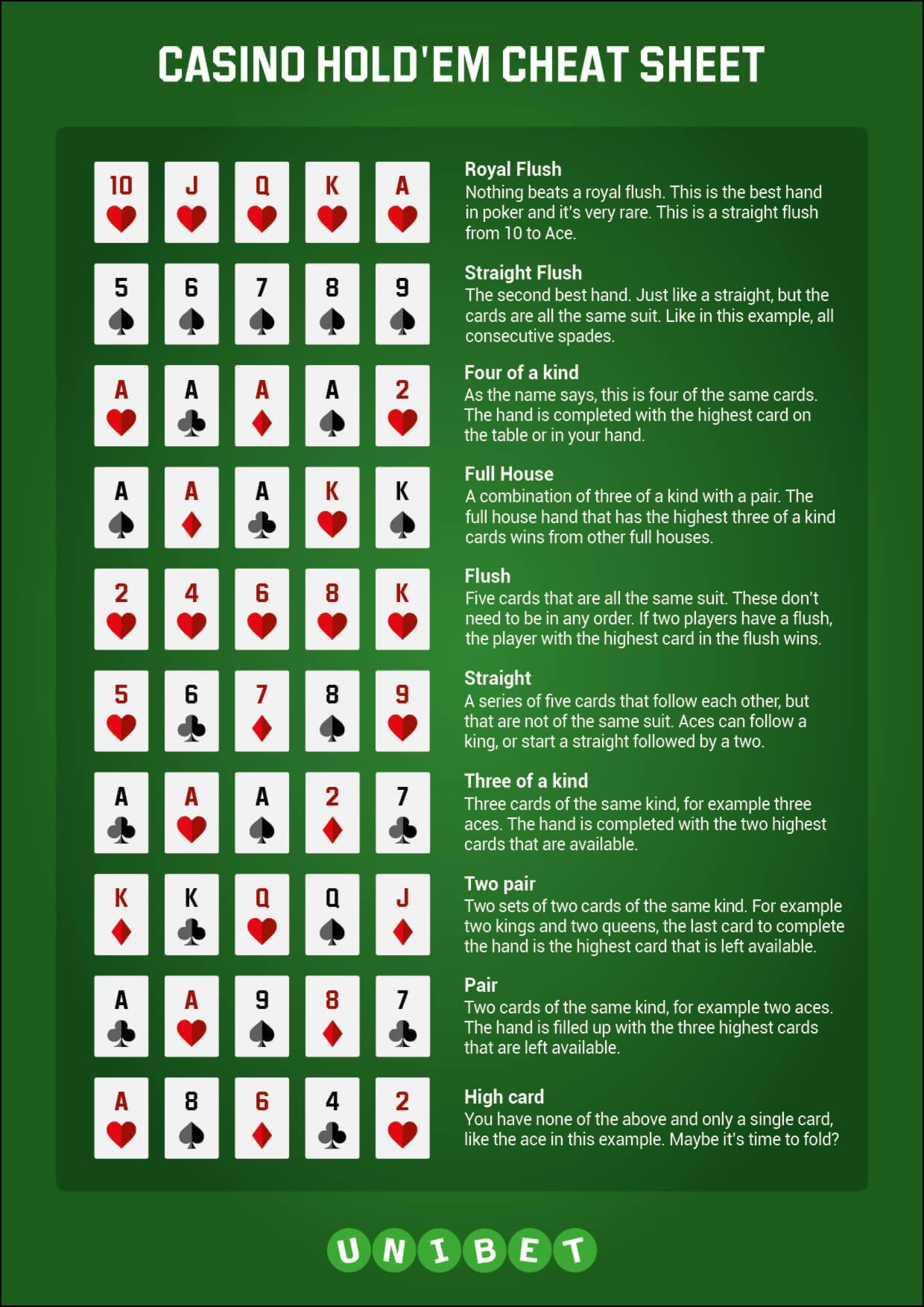 111 Free Spins Casino at Zet Casino