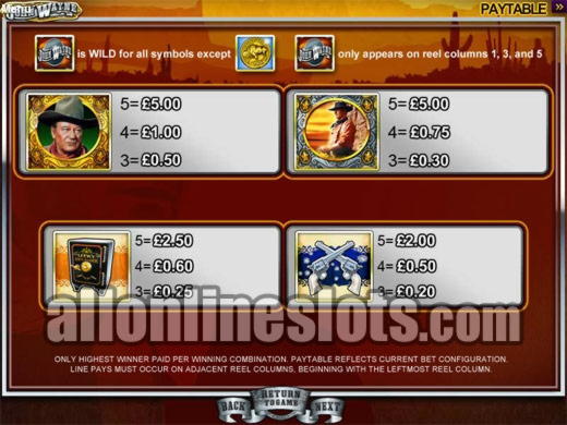 €215 Tournament at Dunder Casino