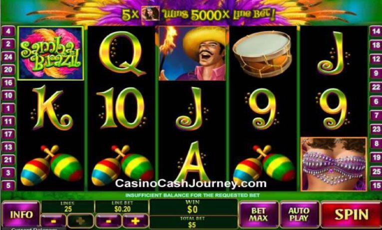 $425 Mobile freeroll slot tournament at Casino com