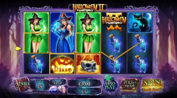 €70 No Deposit Bonus Casino at Slots Million Casino