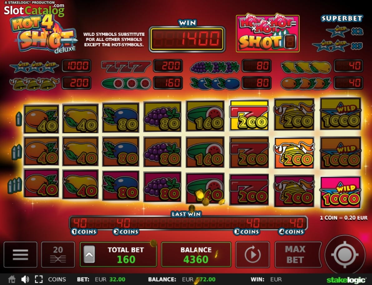 285% Match Bonus at Slots Million Casino