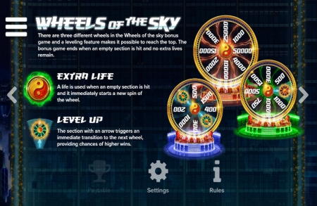 265 Free spins casino at Bet Rebels Casino