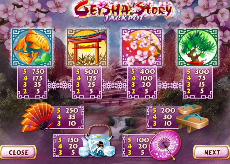 435% Casino Welcome Bonus at Buran Casino