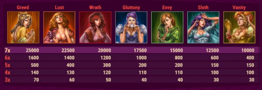 Eur 535 free casino chip at Wild Blaster Casino
