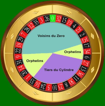 €1085 no deposit bonus at YoYo Casino