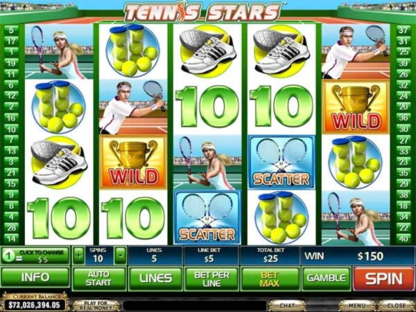 €395 No deposit bonus at Dunder Casino