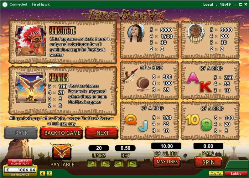 EUR 440 FREE CASINO CHIP at Casino com