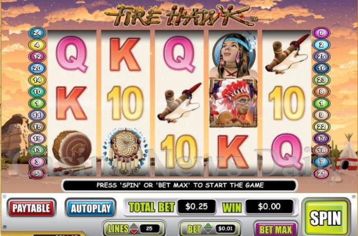 425% Signup Casino Bonus at Platin Casino