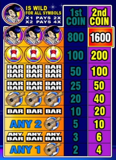 820% Match bonus at LSbet Casino
