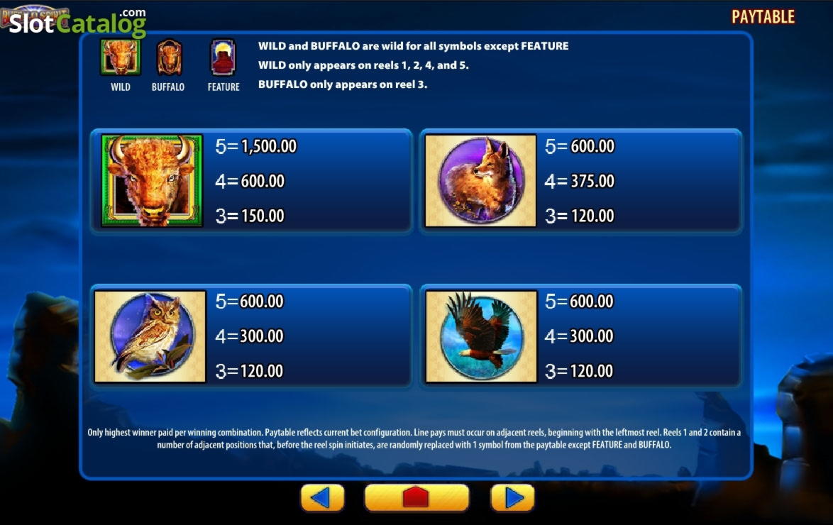 ﻿$490 Free Casino Ticket at CasiPlay Casino