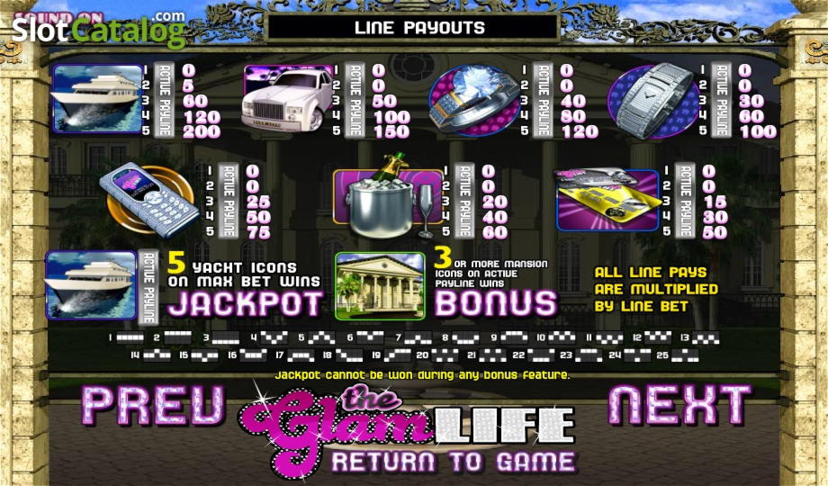 €4735 No deposit at Boa Boa Casino