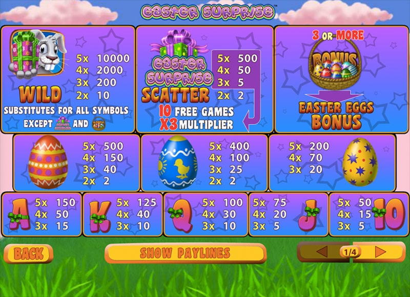 965% Match at a Casino at Slots Million Casino