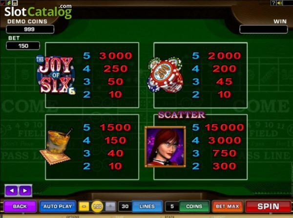 €570 Daily freeroll slot tournament at Casino com