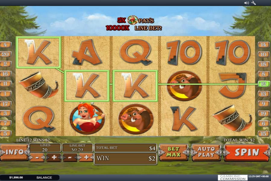 460% Match bonus casino at Party Casino