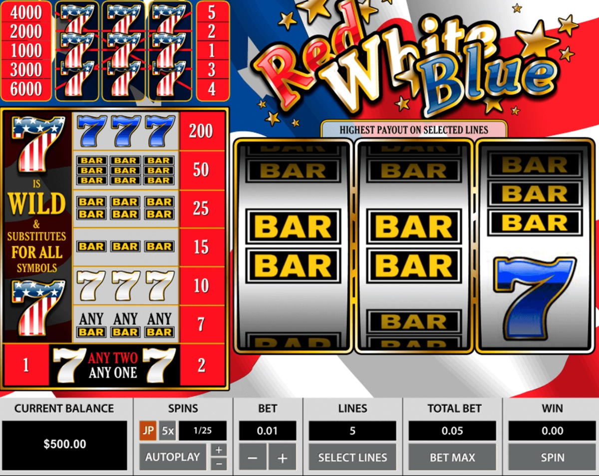 EUR 750 Tournament at Slots Million Casino