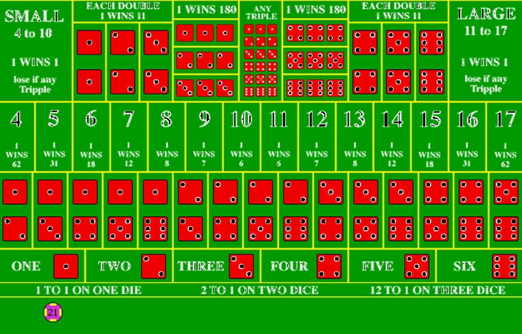 £3780 No deposit at Slots Million Casino