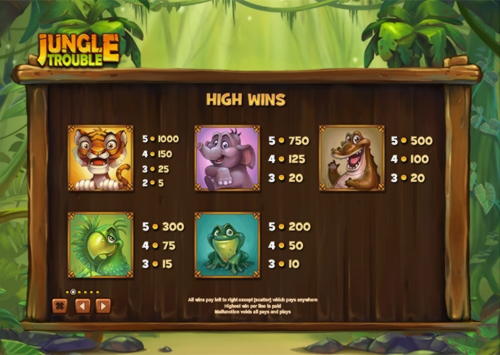 Eur 715 Mobile freeroll slot tournament at Boa Boa Casino