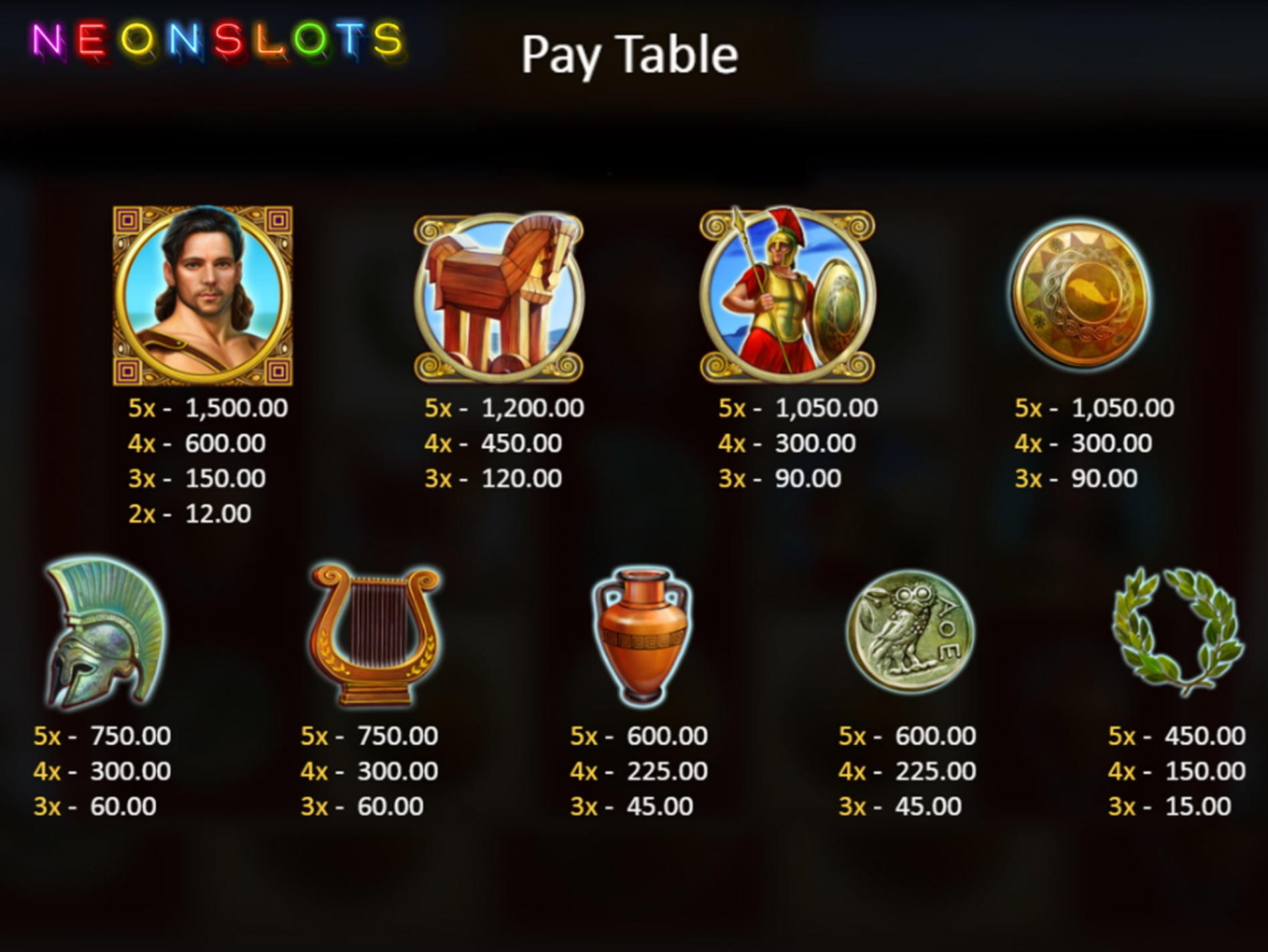 33 Free Casino Spins at Wild Blaster Casino