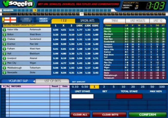 915% Deposit Match Bonus at Wild Blaster Casino
