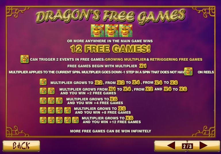 EURO 275 Online Casino Tournament at Cadoola Casino