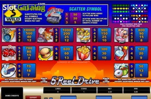 250 Loyal Free Spins! at Platin Casino