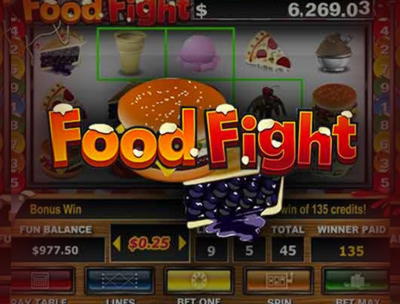 ﻿$230 Free casino chip at Unique Casino