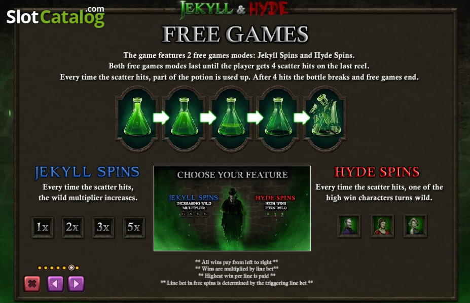 99 Free Casino Spins at Casino com