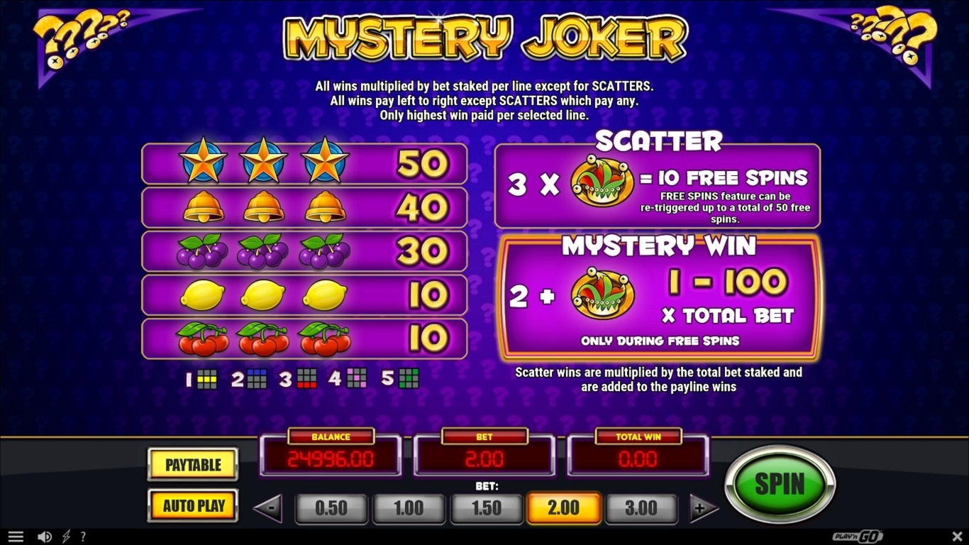 $390 free casino chip at Slots Million Casino