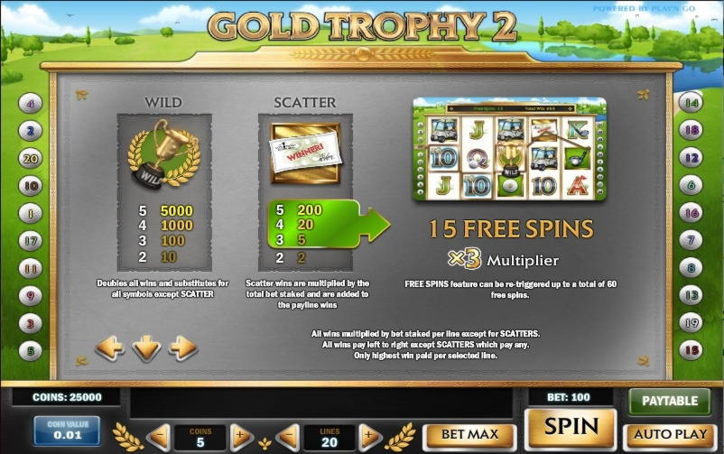 €870 NO DEPOSIT at LSbet Casino