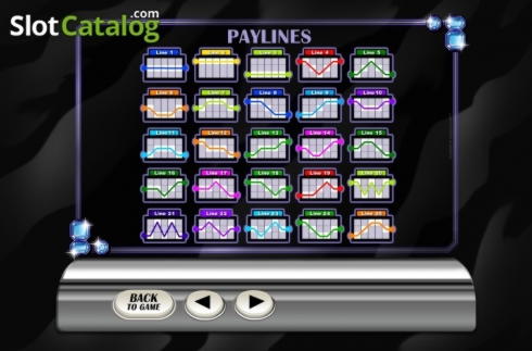 $2605 No Deposit Casino Bonus at Bet Rebels Casino
