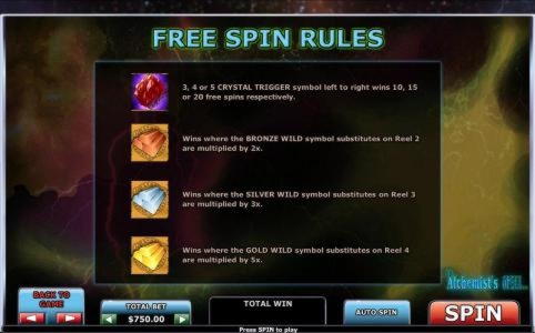 €4595 no deposit casino bonus at Campo Bet Casino