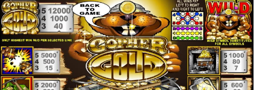 $4600 No deposit bonus at Mrgreen Casino
