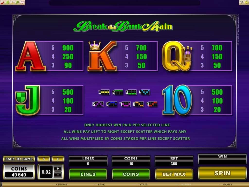 705% Signup Casino Bonus at 888 Casino