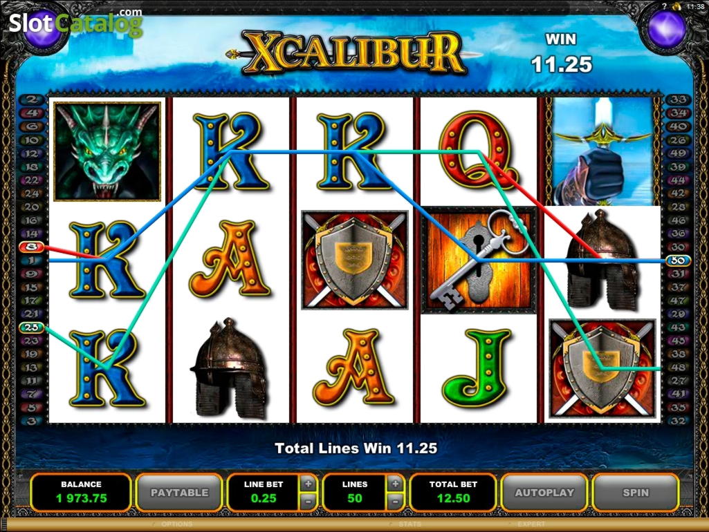 EUR 33 Online Casino Tournament at Party Casino