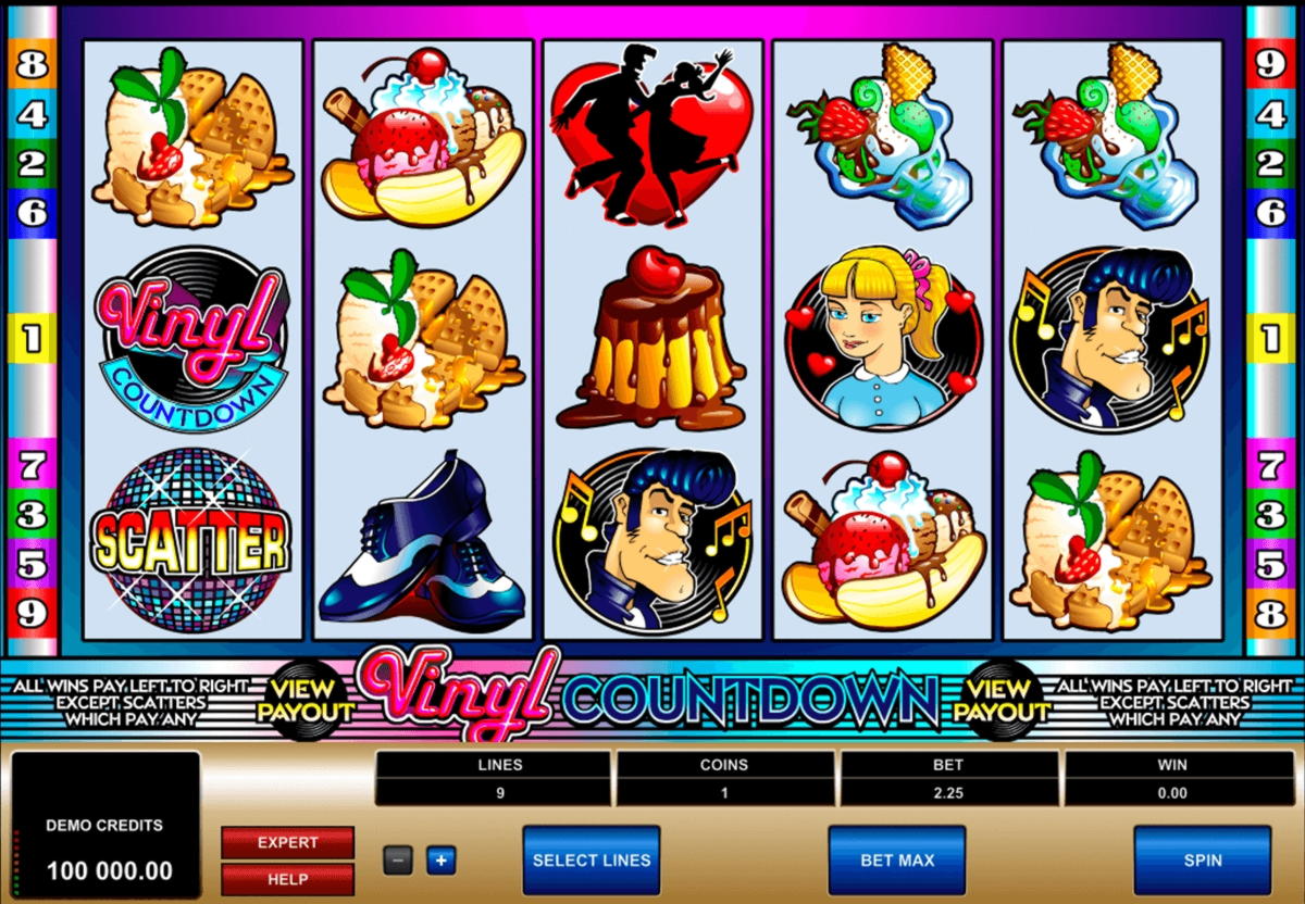 EURO 840 NO DEPOSIT CASINO BONUS at Dunder Casino
