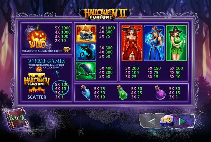 200% Match at a Casino at Unique Casino